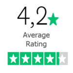 Average rating Diller sales process