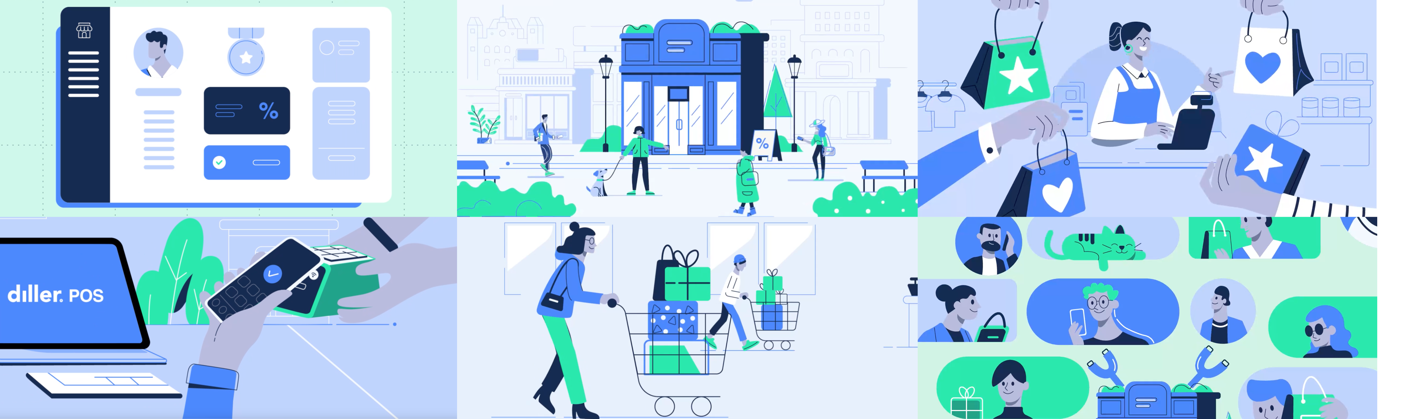 About us Diller 2025